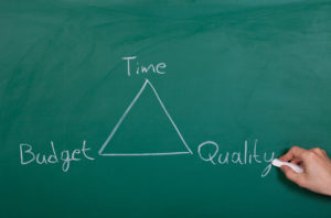 Chalkboard illustration of project management triangle: time, budget, quality